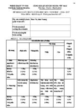 Đề khảo sát chất lượng học kì I môn Hóa học Lớp 8 - Trường THCS Hưng Hòa - Năm học 2016-2017 (Có đáp án)